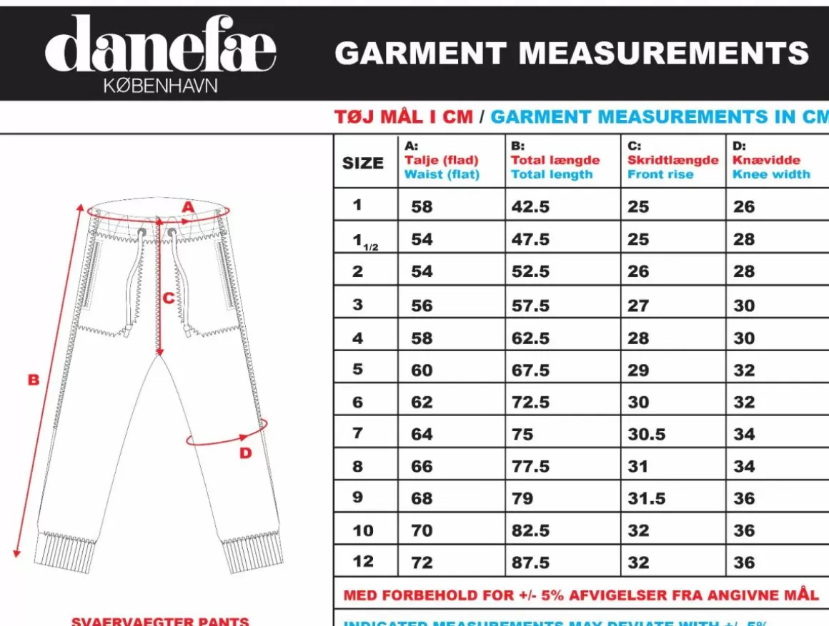 Danefæ Danesvaervaegter Pants Noos Black Shop